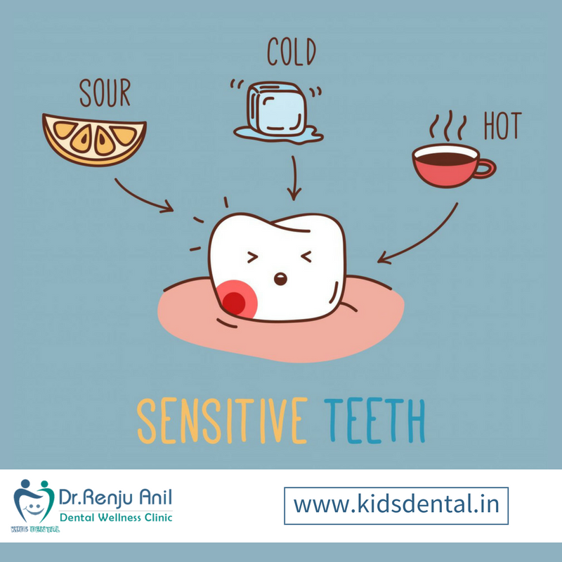 treatment_for_sensitive_teeth_kerala